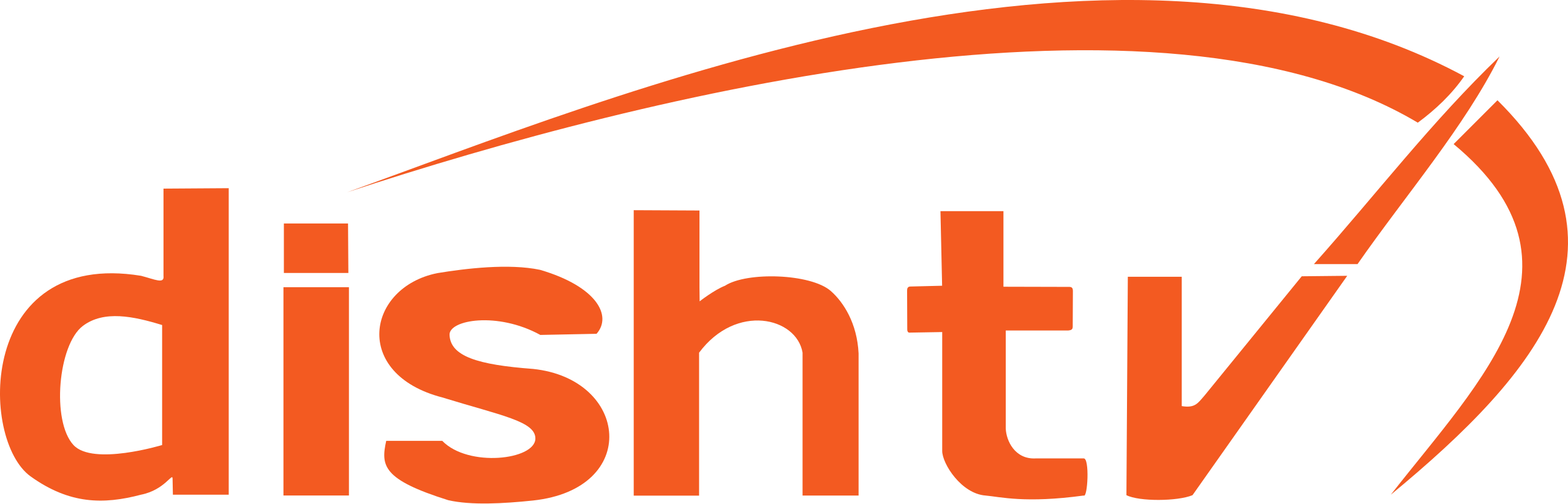 GEP